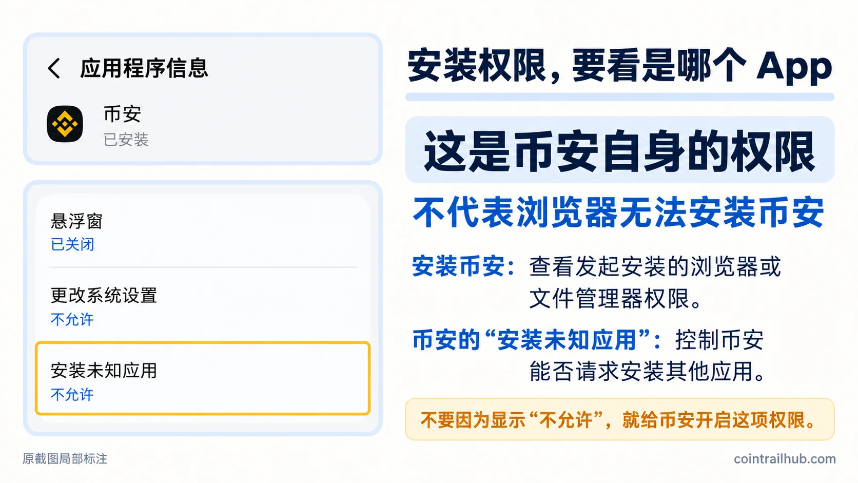 币安安装未知应用权限说明,区分币安自身权限与浏览器安装币安所需的来源权限。