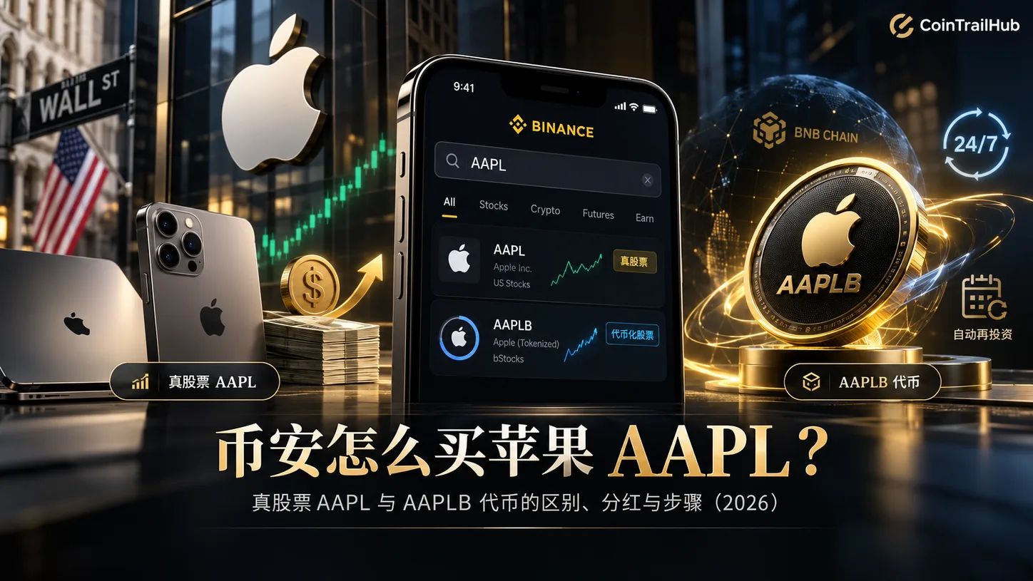 币安怎么买苹果 AAPL？真股票与 AAPLB 代币的区别、分红与步骤（2026）