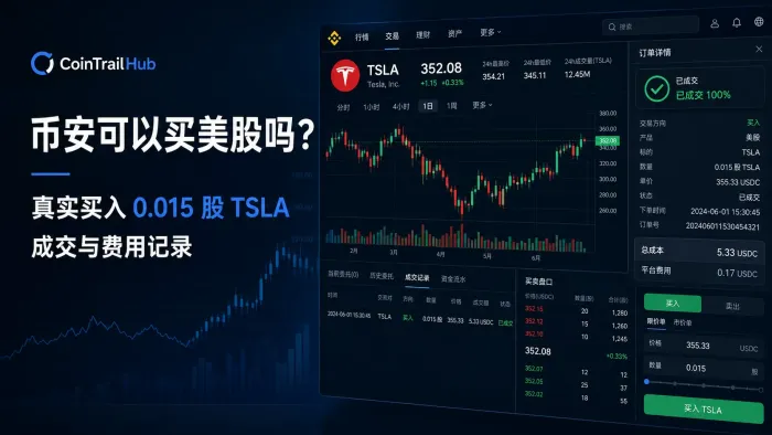 币安可以买美股吗？2026真实买入0.015股TSLA，成交与费用记录