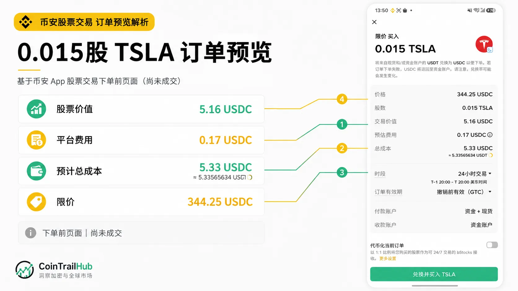 0.015股TSLA订单预览截图