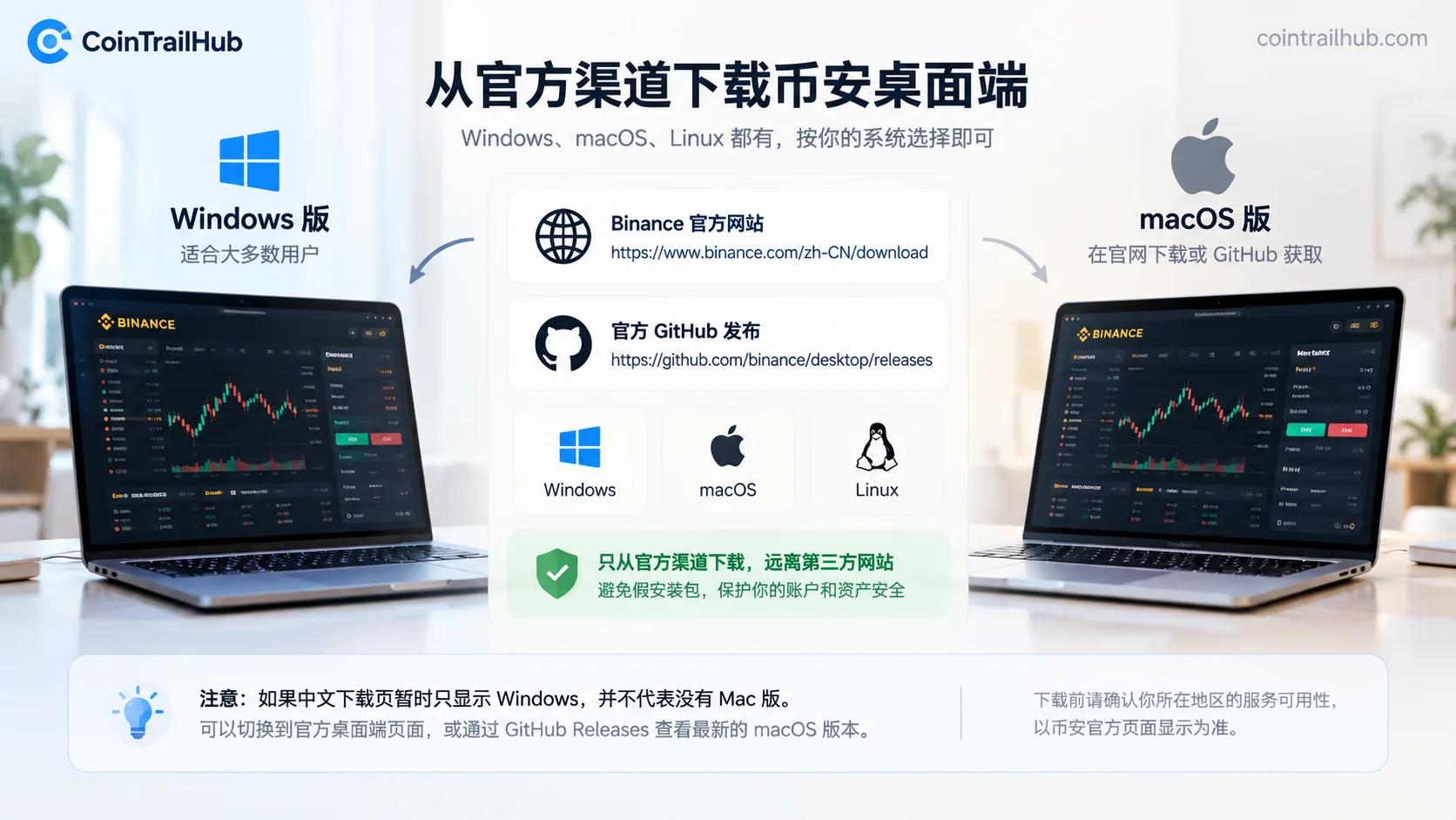 币安桌面端 Windows、macOS 和 Linux 官方下载渠道对比