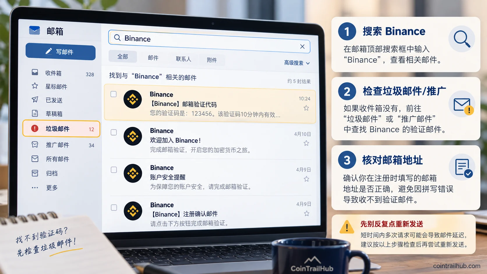 币安邮箱验证码收不到怎么办?搜索 Binance 邮件、检查垃圾邮件及核对邮箱地址的操作示意