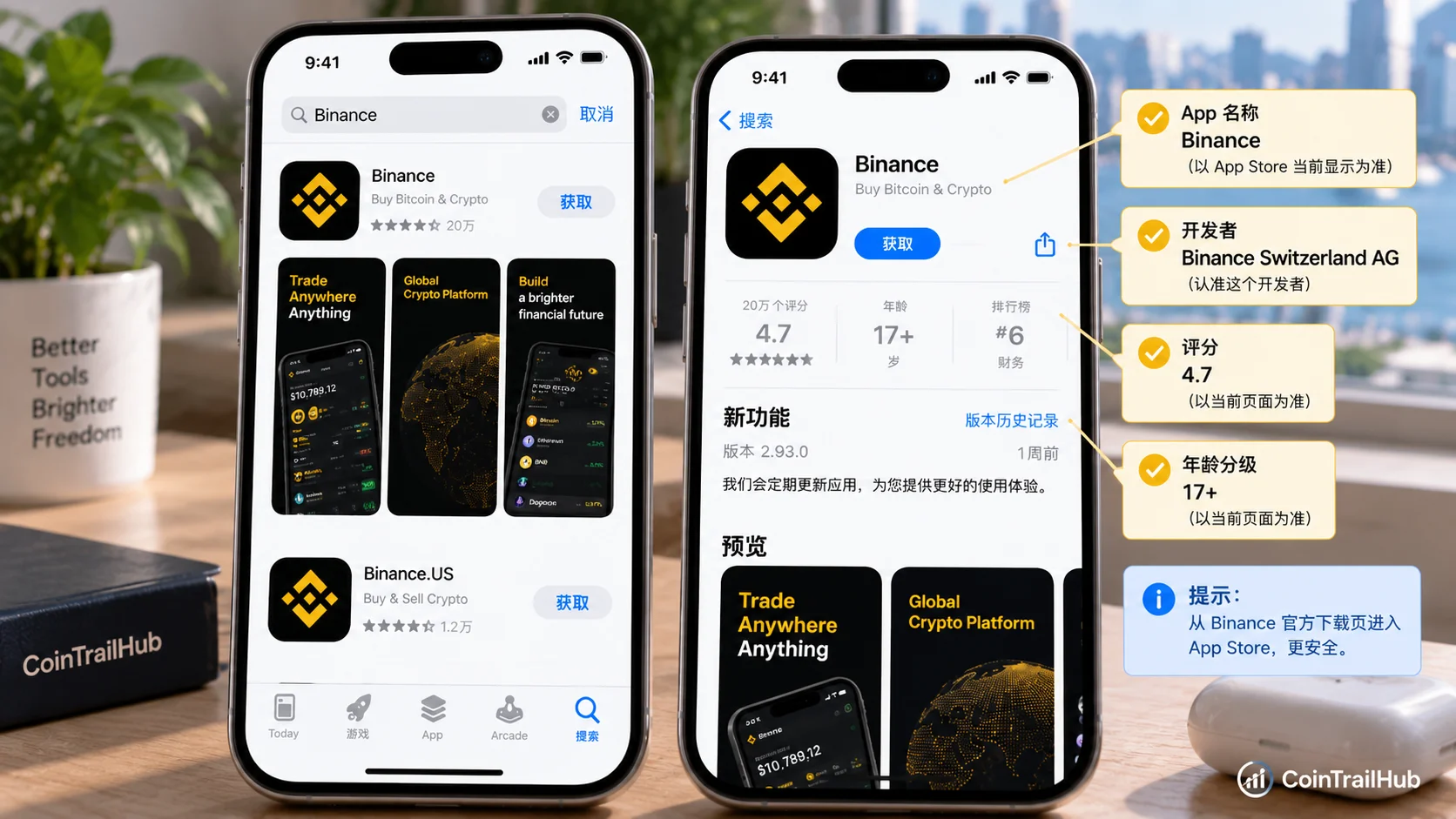 在 App Store 搜索 Binance 后，不要只看图标，要同时核对 App 名称、开发者信息和官方页面入口