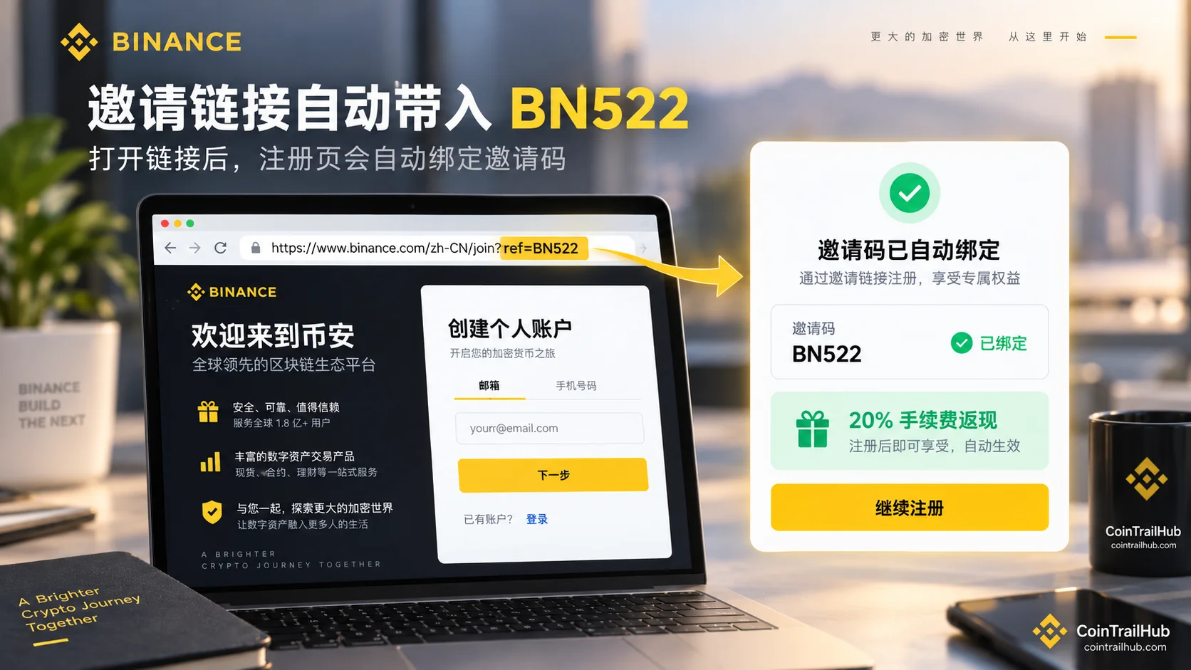 币安邀请链接自动带入BN522并显示已绑定