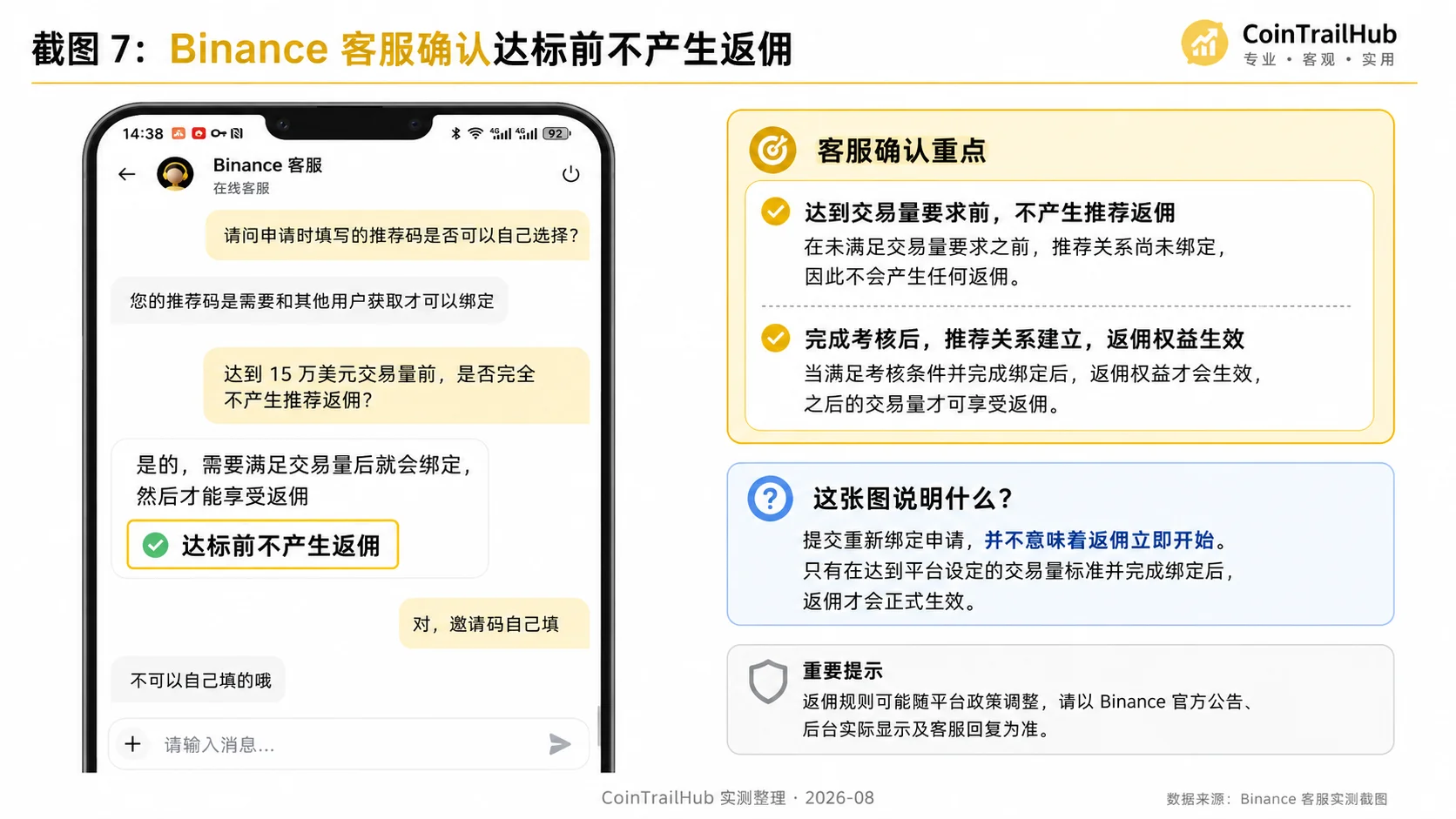 Binance客服确认重新绑定达标前没有返佣