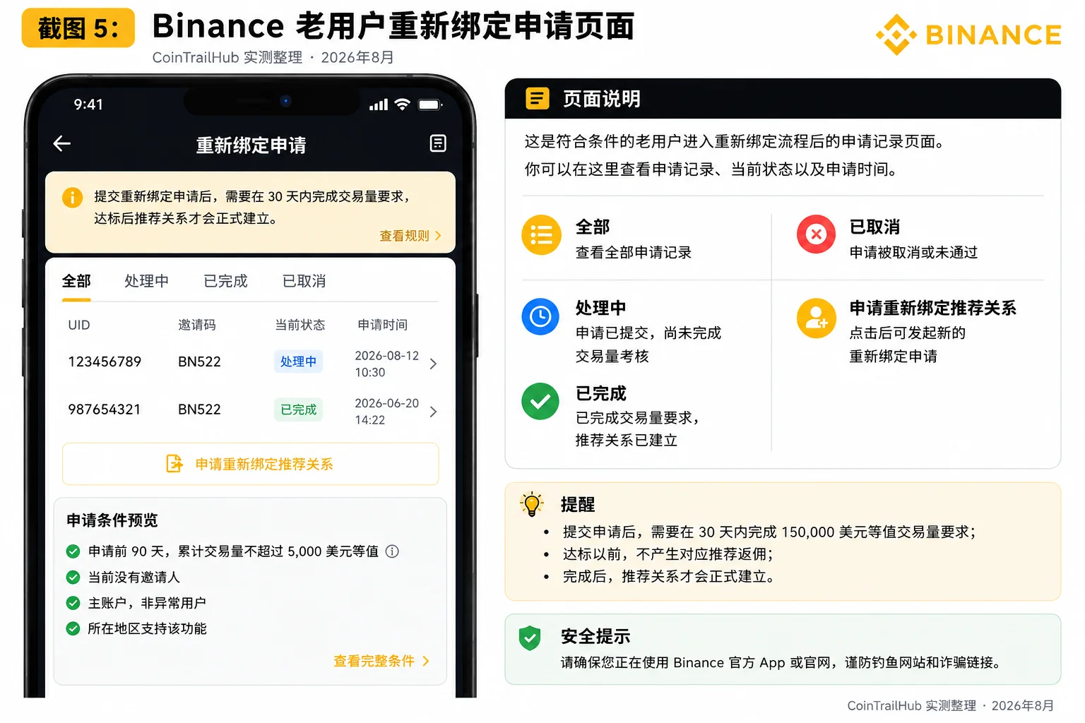 Binance老用户邀请码重新绑定申请页面