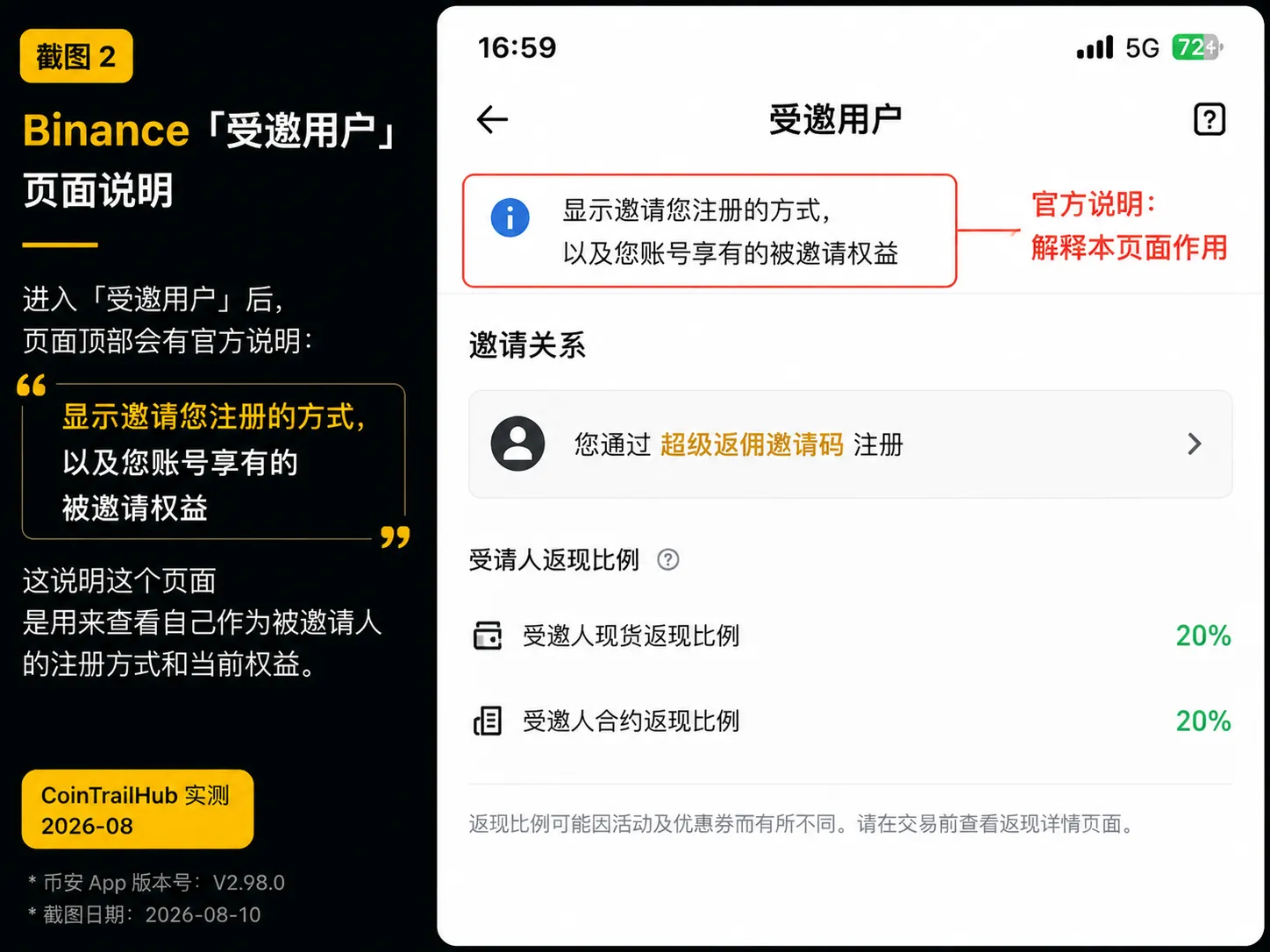 Binance受邀用户页面邀请关系说明