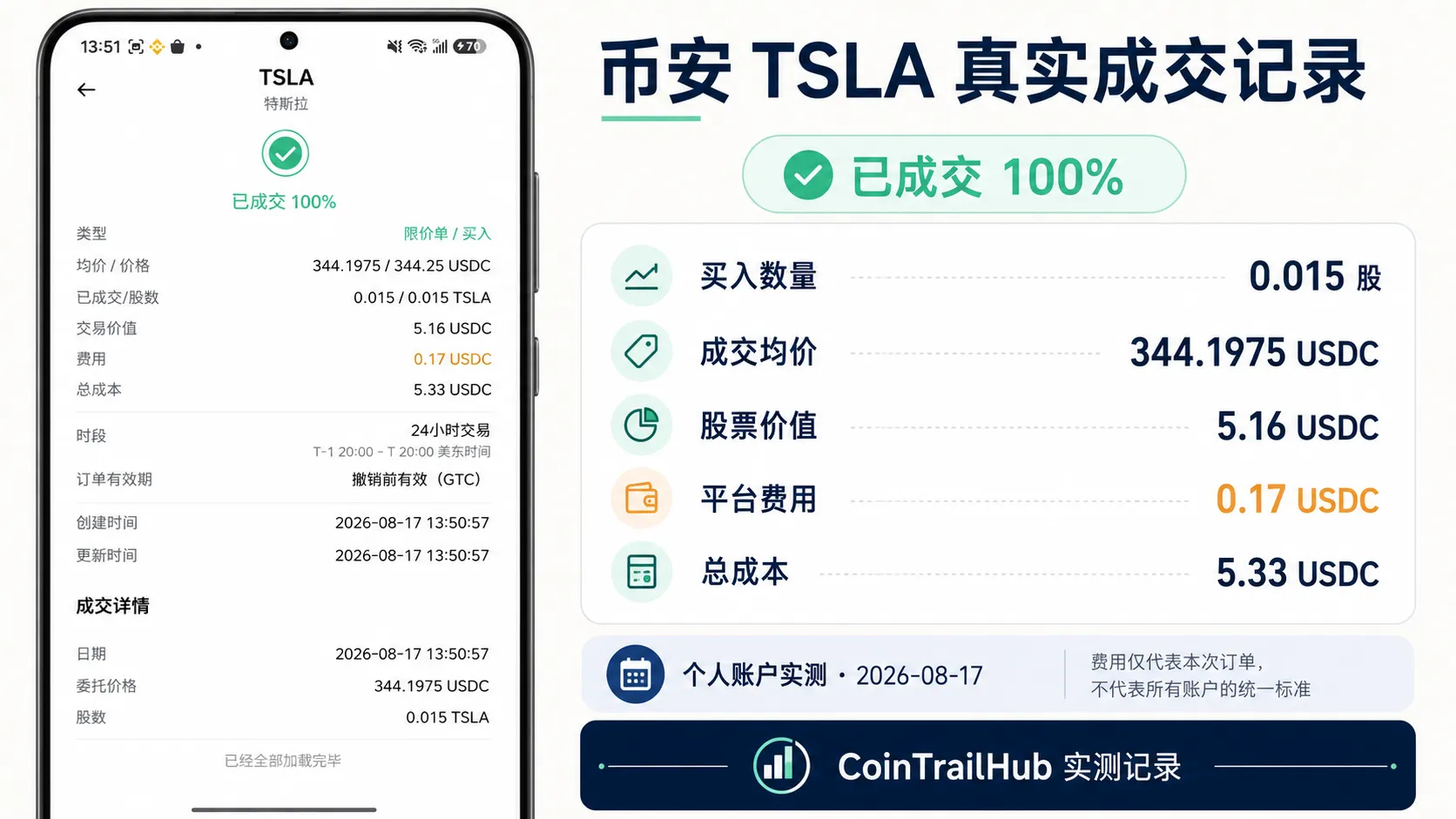 币安TSLA成交记录截图