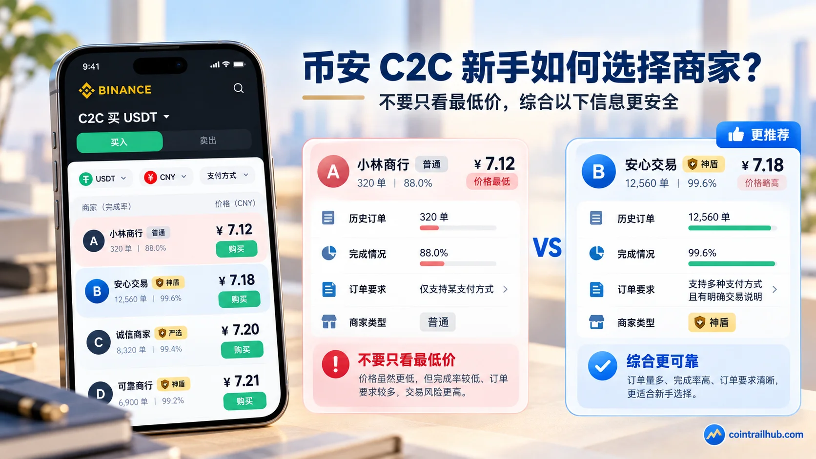 币安 C2C 买 USDT 商家选择:历史订单、完成率与付款条件对比