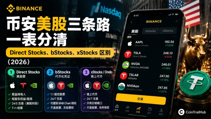 币安美股三条路一表分清：Direct Stocks、bStocks、xStocks 区别（2026）