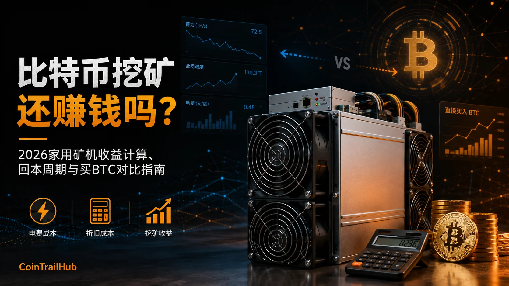 比特币挖矿还赚钱吗？2026家用矿机收益计算、回本周期与买BTC对比指南