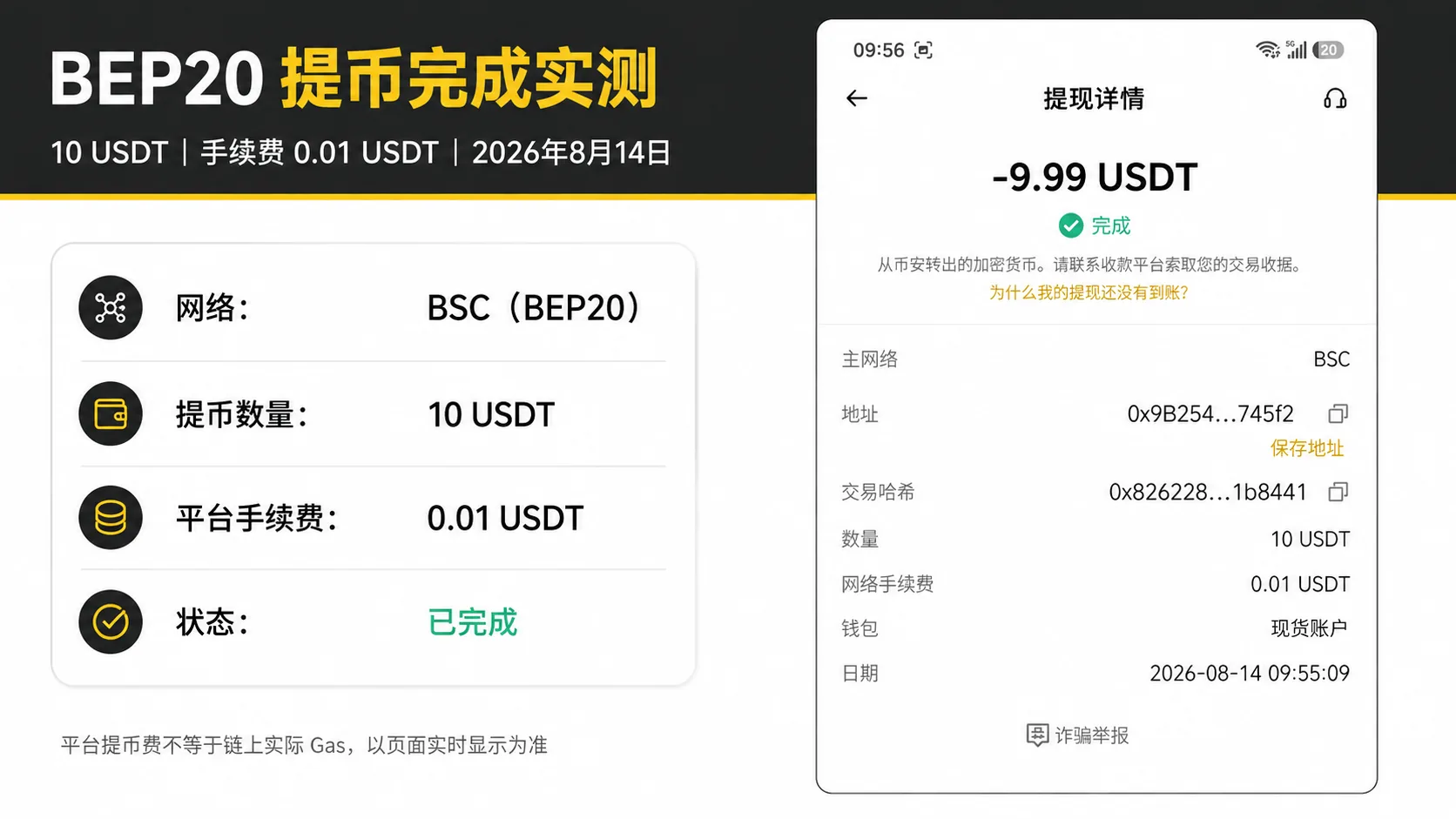 2026年8月14日BEP20提币完成记录：提币10 USDT，手续费0.01 USDT，实际到账9.99 USDT