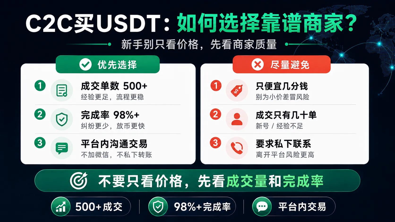 C2C买USDT选择商家页面