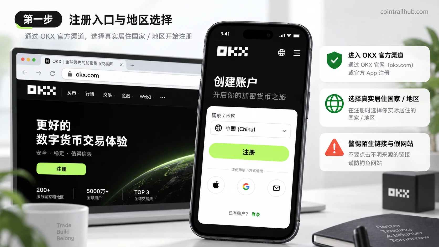 OKX 官方注册页面:注册入口与居住国家或地区选择