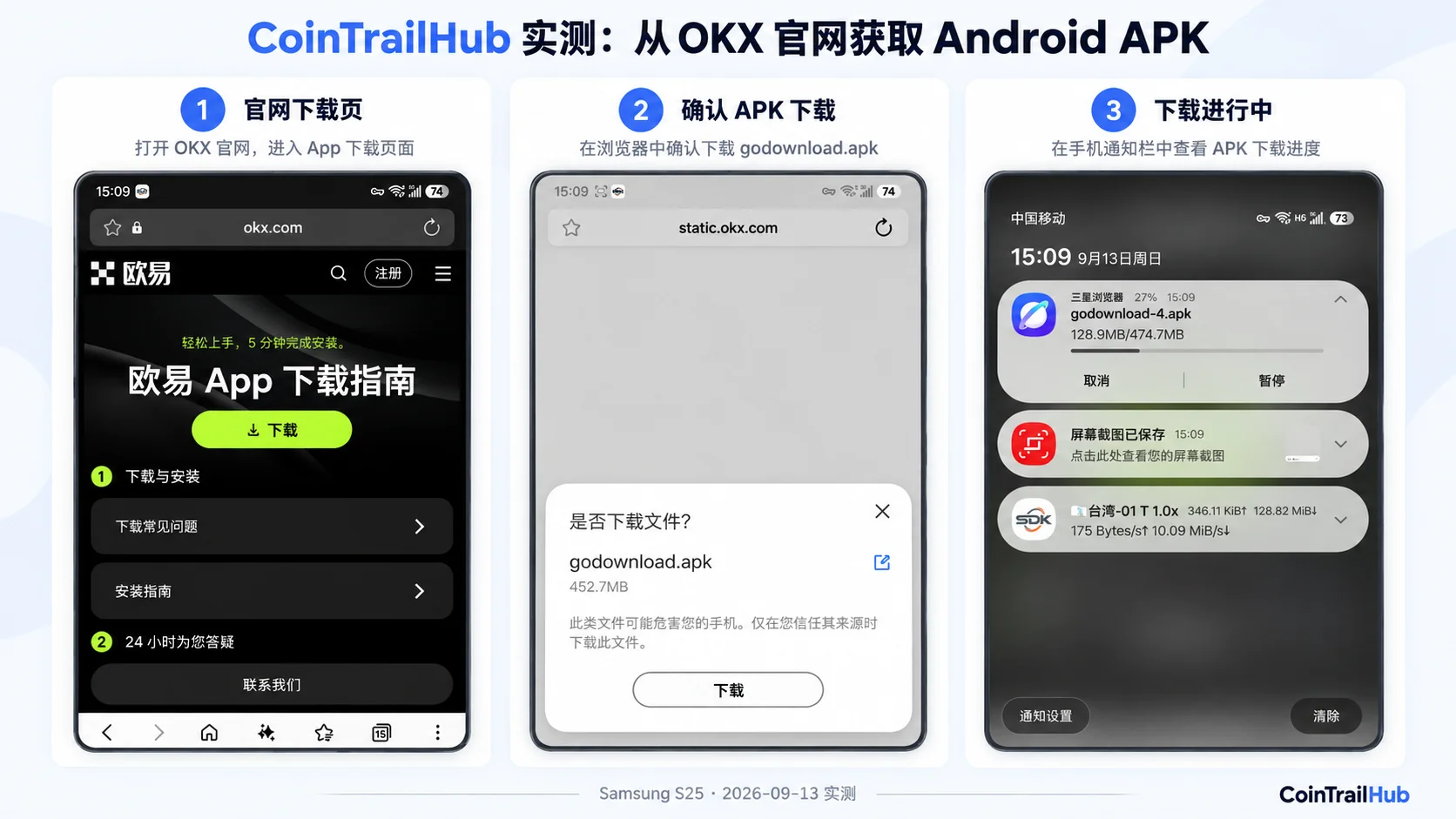 从 OKX 官网进入 Android 下载页,确认 APK 文件并开始下载
