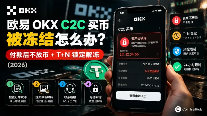 欧易OKX C2C买币被冻结怎么办？付款后不放币+T+N锁定解冻（2026）