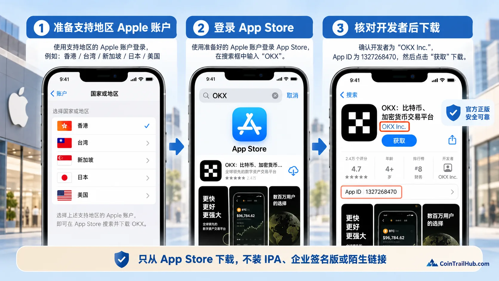 欧易苹果怎么下载：支持地区 Apple 账户、登录 App Store、核对 OKX Inc. 后下载官方 App