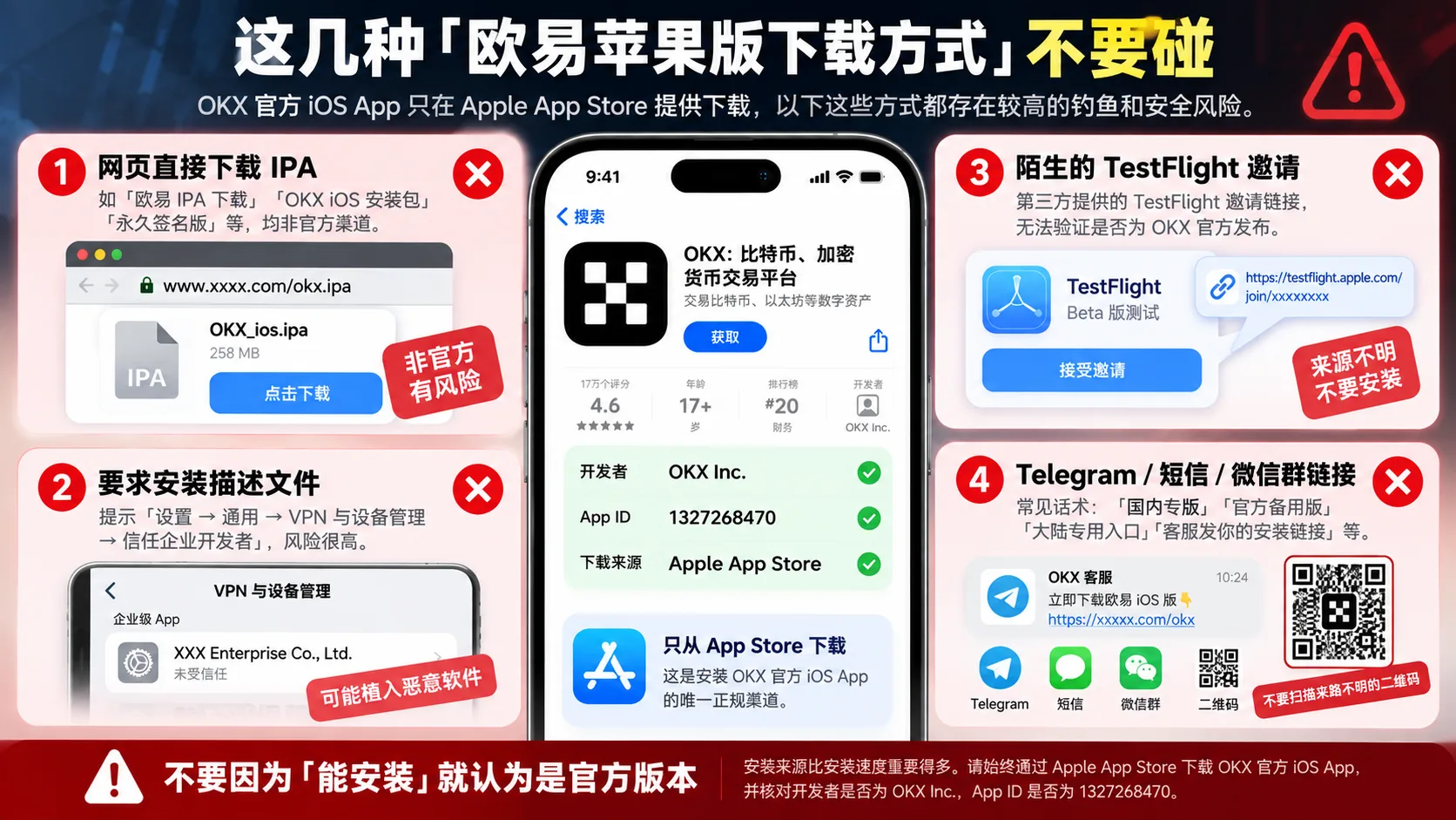 欧易苹果下载防钓鱼：不要通过 IPA、企业描述文件、陌生 TestFlight 和聊天链接安装 OKX