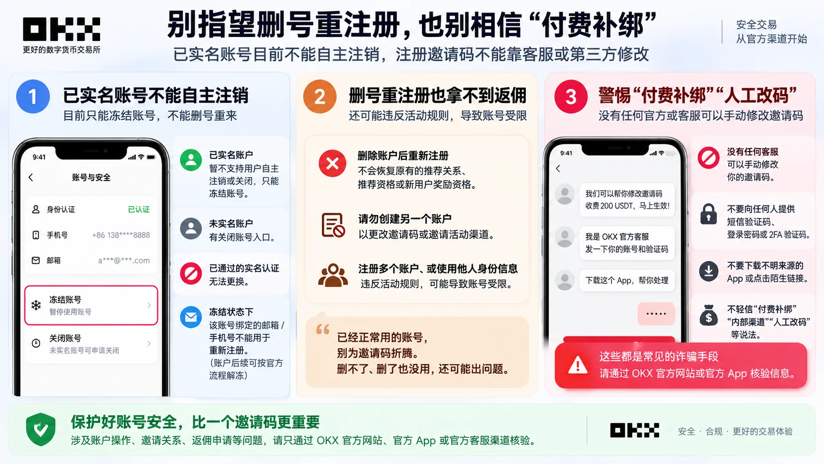欧易OKX邀请码付费补绑人工改码骗局 删号重注册风险提示