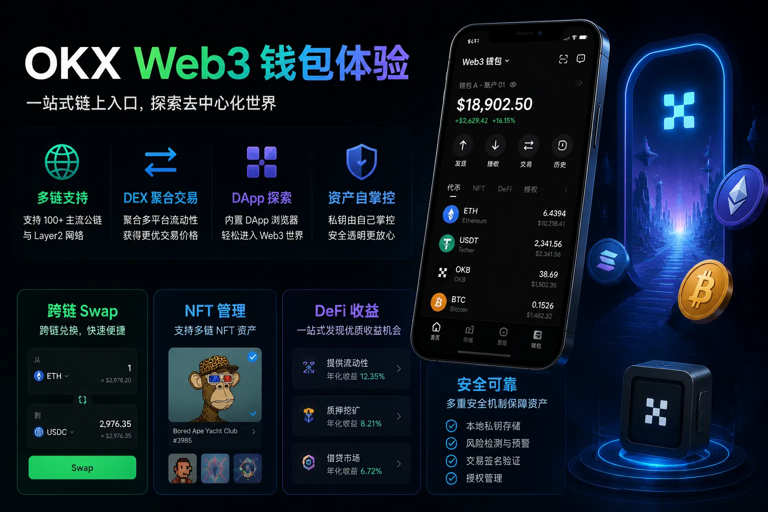 OKX Web3钱包体验图