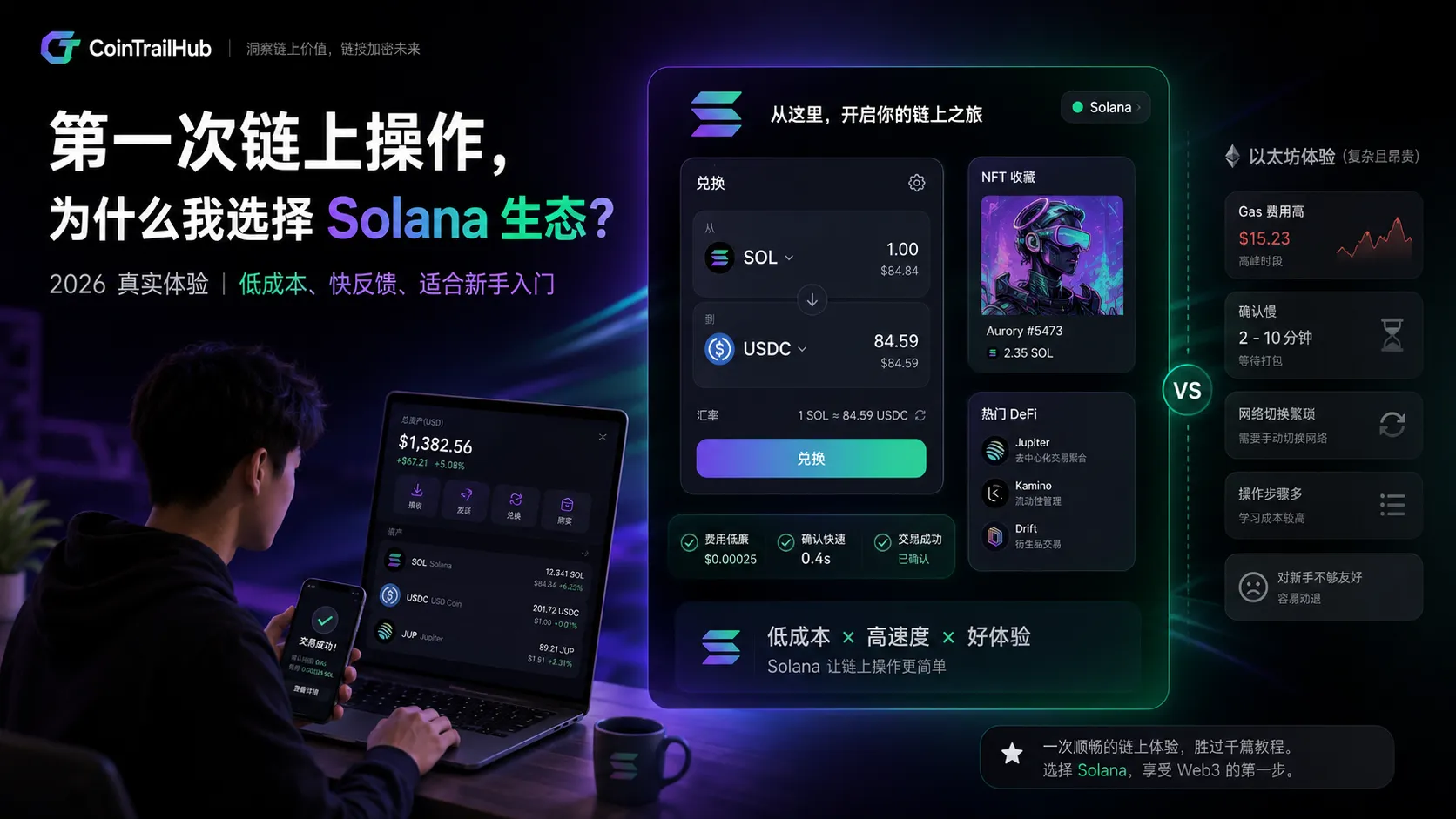 Solana值得新手用吗？2026真实体验：第一次链上操作为什么我选择Solana