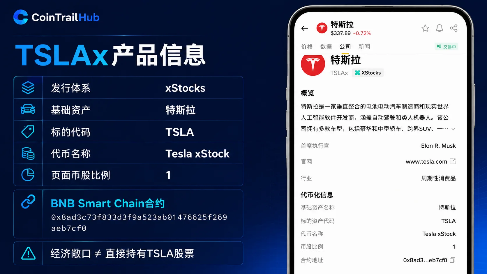 TSLAx产品名称、币股比例和合约地址