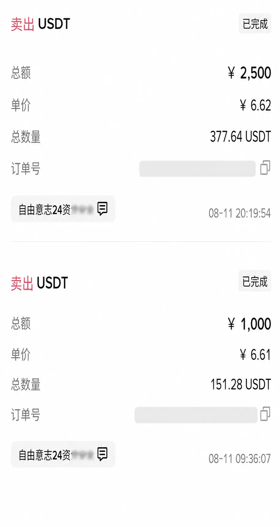 我与该商家的部分历史订单记录