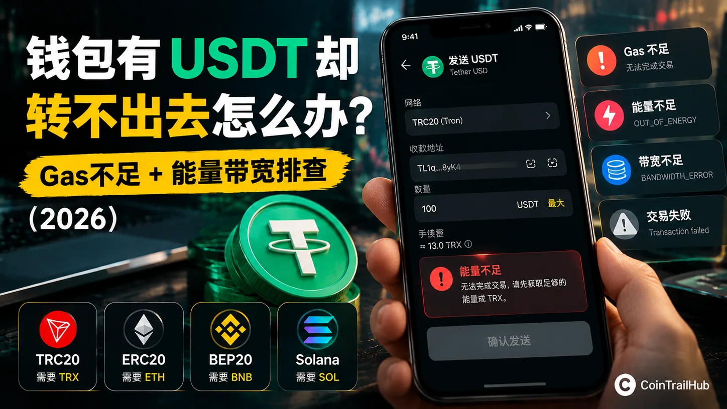 钱包有USDT却转不出去怎么办？Gas不足+能量带宽排查（2026）